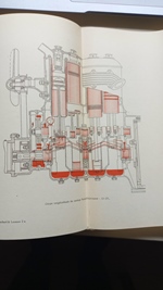 guide garagiste edité par kervoline oldtimer te koop
