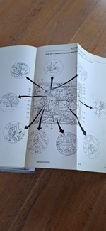 Alfa Romeo technische assistentie oldtimer te koop