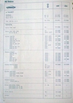 AC Delco remblokken 171-1042 Toyota oldtimer te koop