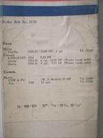 Ventilatorriem Morris en Triumph e.v.a. oldtimer te koop